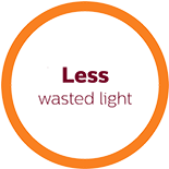 less wasted light